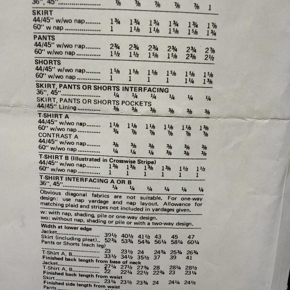 Vogue American Designer partially precut